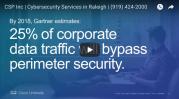 Cisco Umbrella & CSP Keep Raleigh Companies Cyber Secured